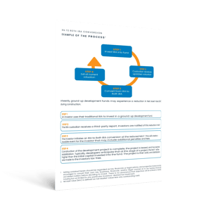 UCME-II-Cover-_-3D_process